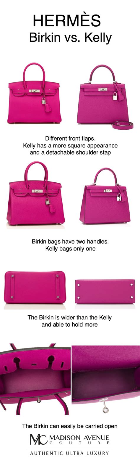 hermes kelly 28 or birkin 25|kelly vs Hermes Birkin.